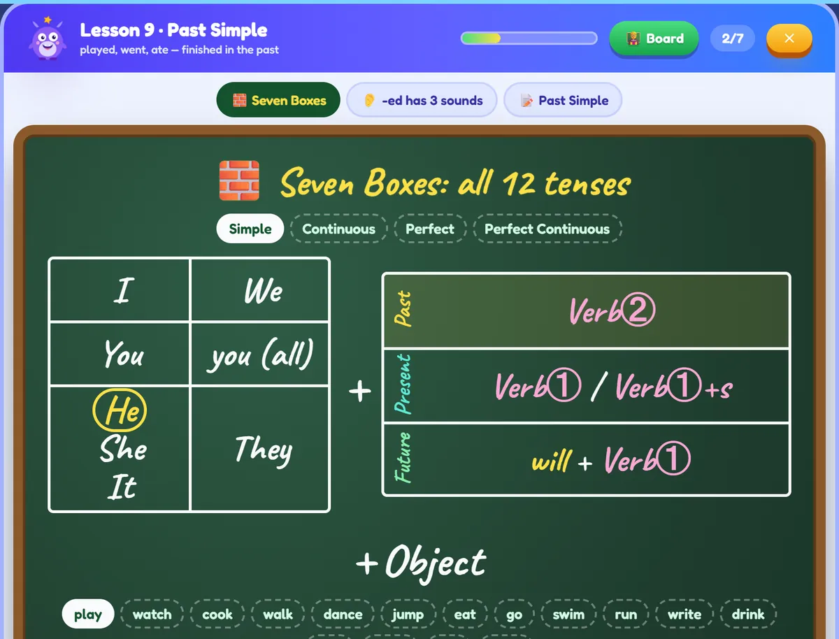 A lesson with its chalkboard trick